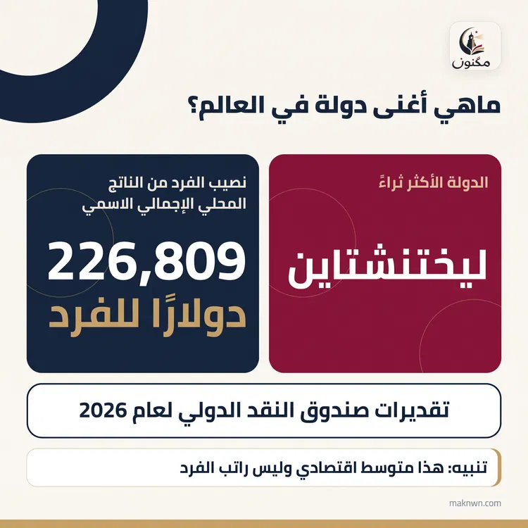 اغنى دولة في العالم