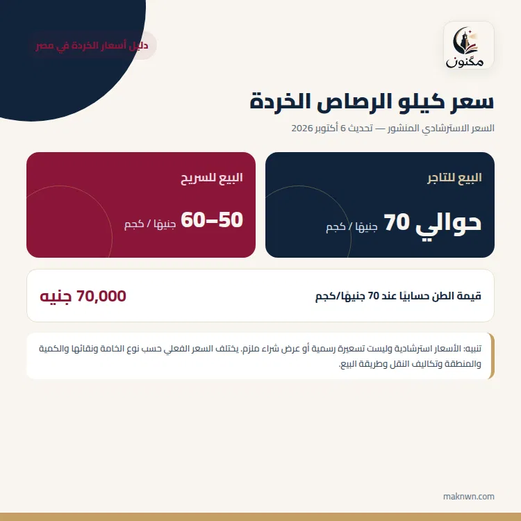 سعر كيلو الرصاص الخردة