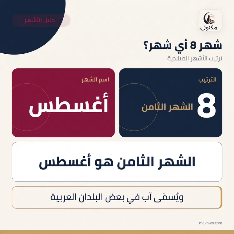 شهر 8 اي شهر